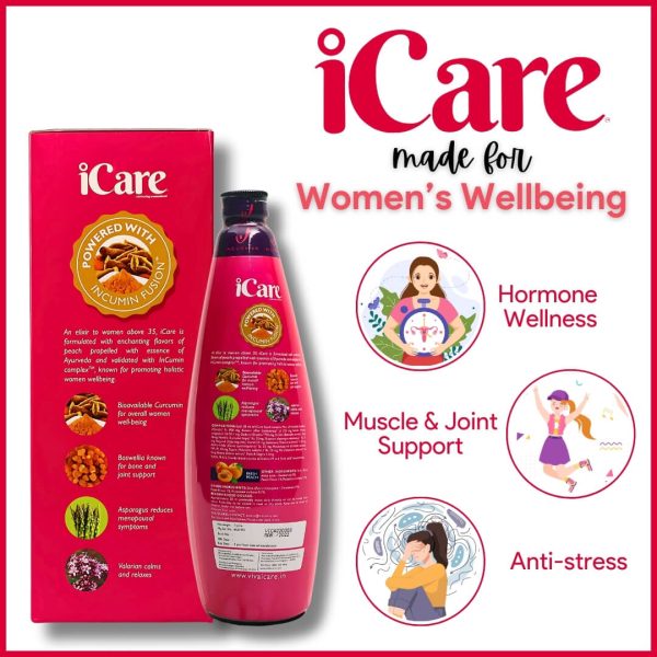 iCare - Ayurveda Based Woman's Wellness Product