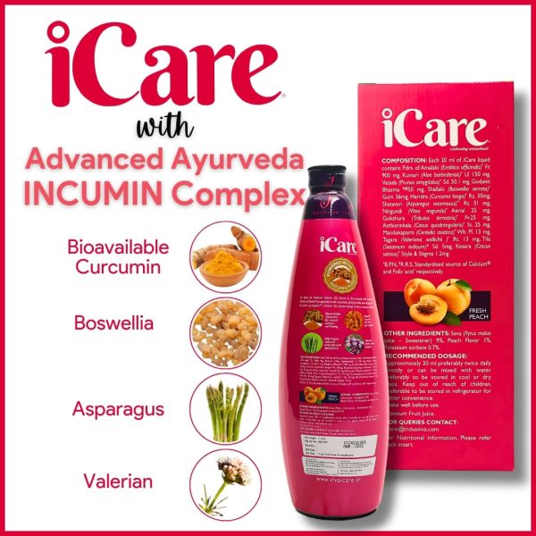 IndusViva iCare - A Natural Supplement for Women's Health​
