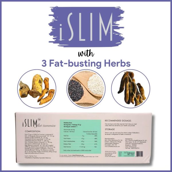 iSlim IndusViva's Scientific Weight Loss Supplements​ Formulation